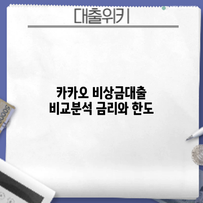 카카오 비상금대출 비교분석: 금리와 한도